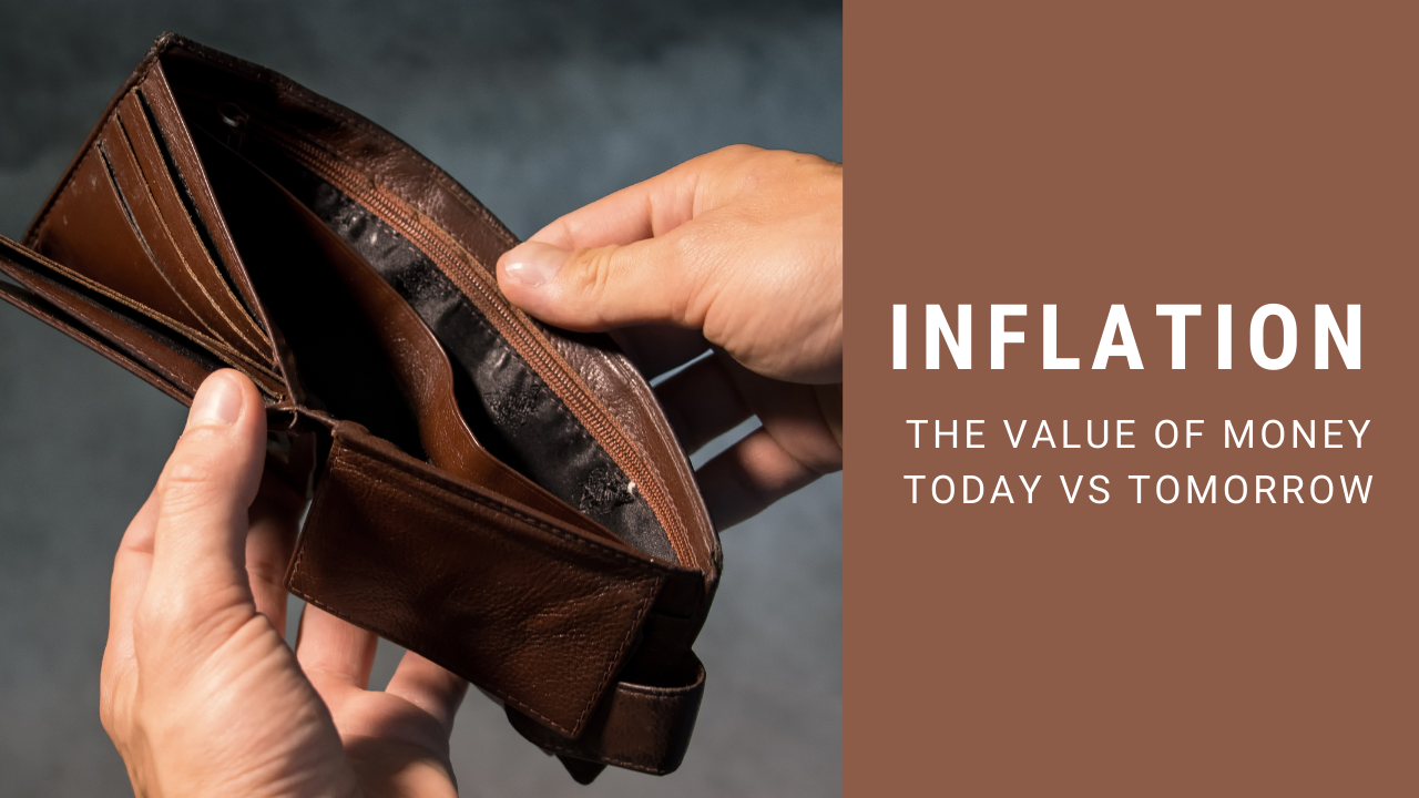 Inflation And The Value Of Money Today Vs Tomorrow
